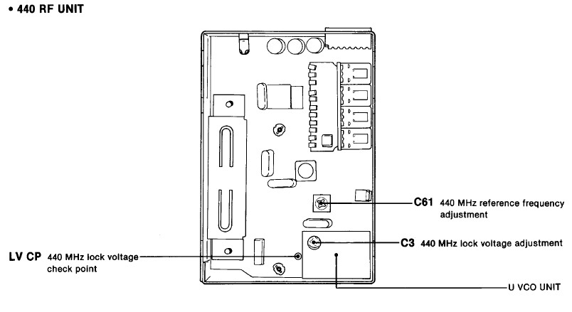 サービスマニュアル