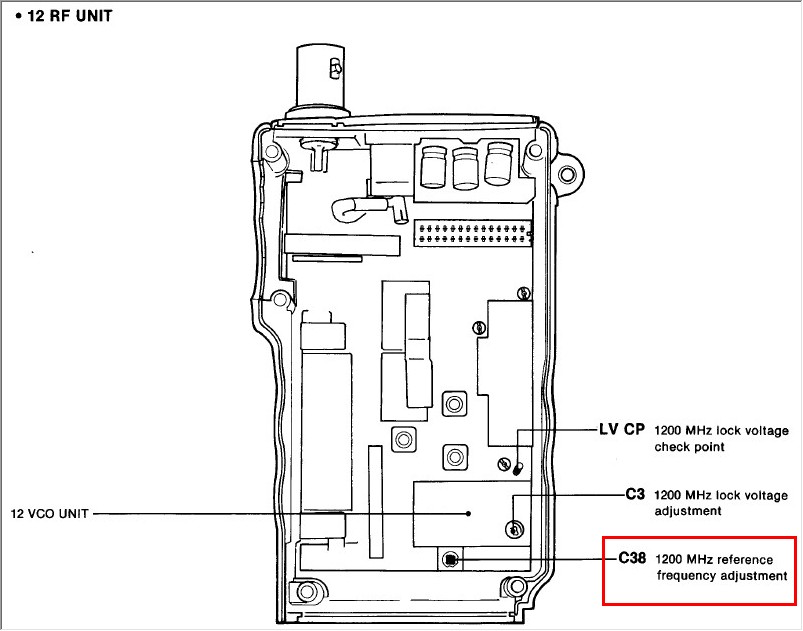 サービスマニュアル