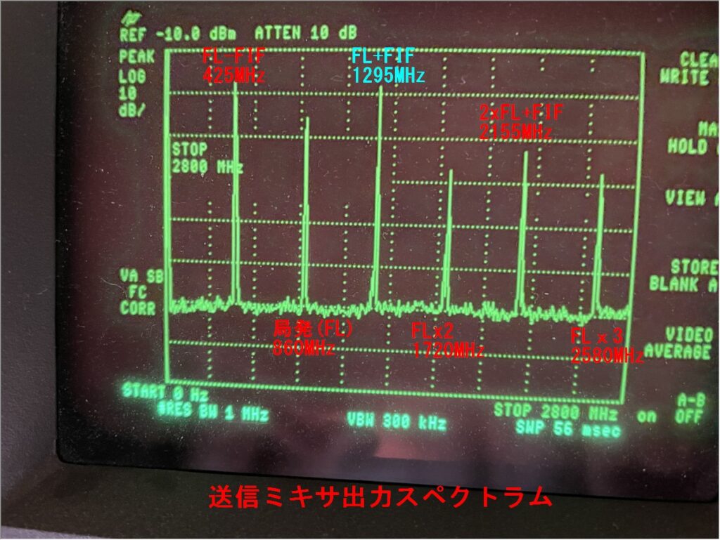 ミキサスプリアス
